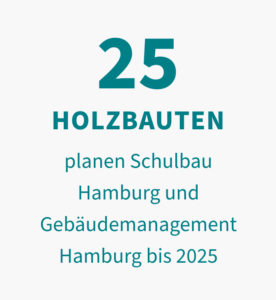 25 Holzbauten planen Schulbau Hamburg und Gebäudemanagement Hamburg bis 2025